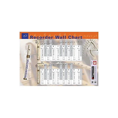 Mel Bay Recorder Wall Chart