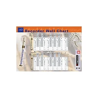 Mel Bay Recorder Wall Chart