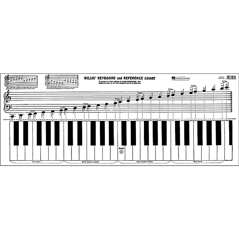 Willis Music Keyboard & Reference Chart