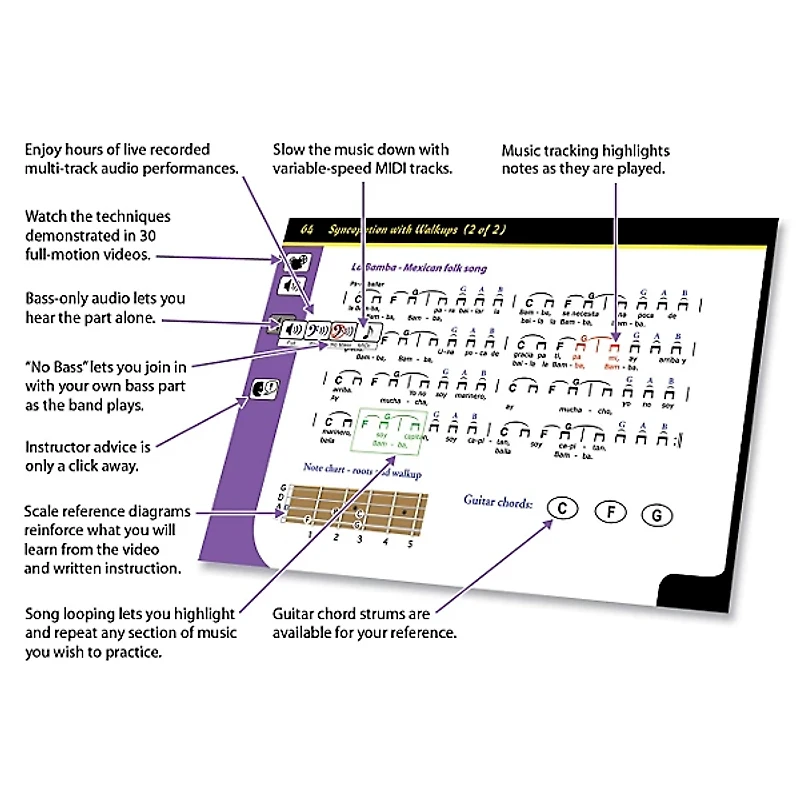 eMedia Bass For Dummies CD-ROM