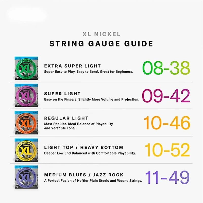 D'Addario EXL120 Nickel Super Light Electric Guitar Strings 10-Pack