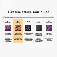 D'Addario EXL115 Medium Gauge Guitar Strings Single-Pack