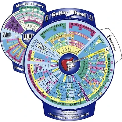 Hal Leonard The Guitar And Music Theory Wheel