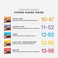 D'Addario EJ38H High Strung/Nashville Tuning 10-27 Acoustic Guitar Strings
