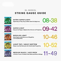 D'Addario EXL140 Light Top/Heavy Bottom Electric Guitar Strings 10-Pack