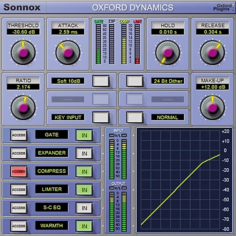 Sonnox Oxford Dynamics (Native) Software Download