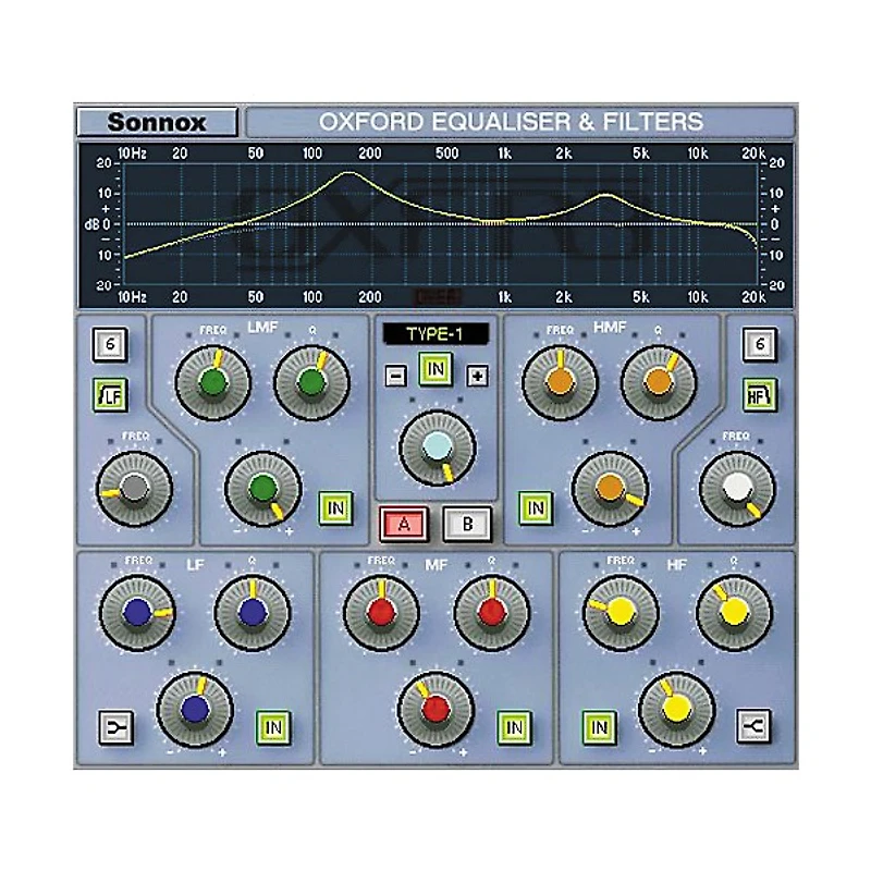 Sonnox Elite Bundle (HD-HDX) Software Download