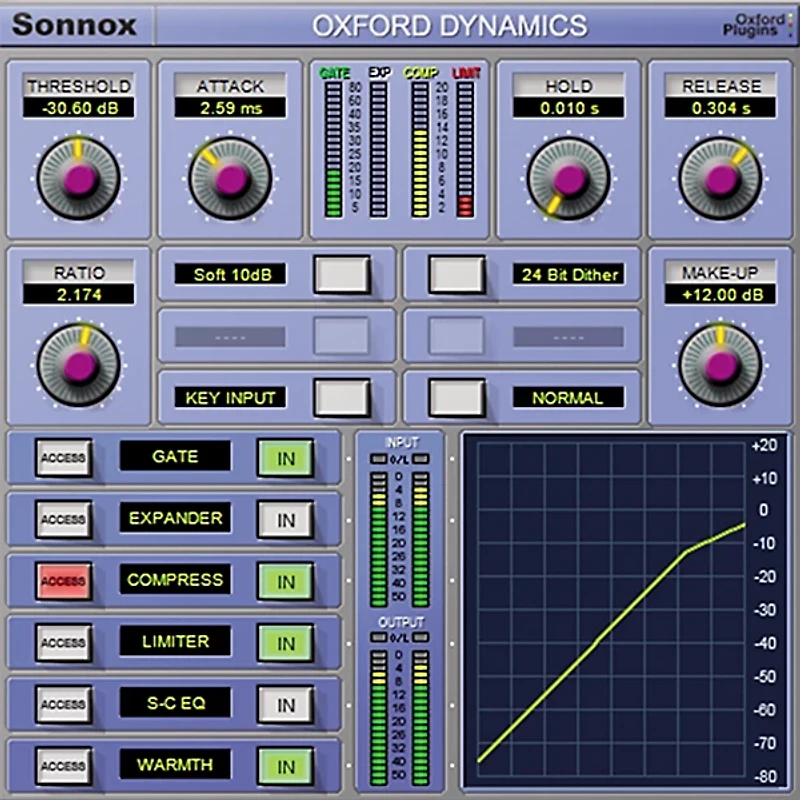 Sonnox Elite Bundle (HD-HDX) Software Download
