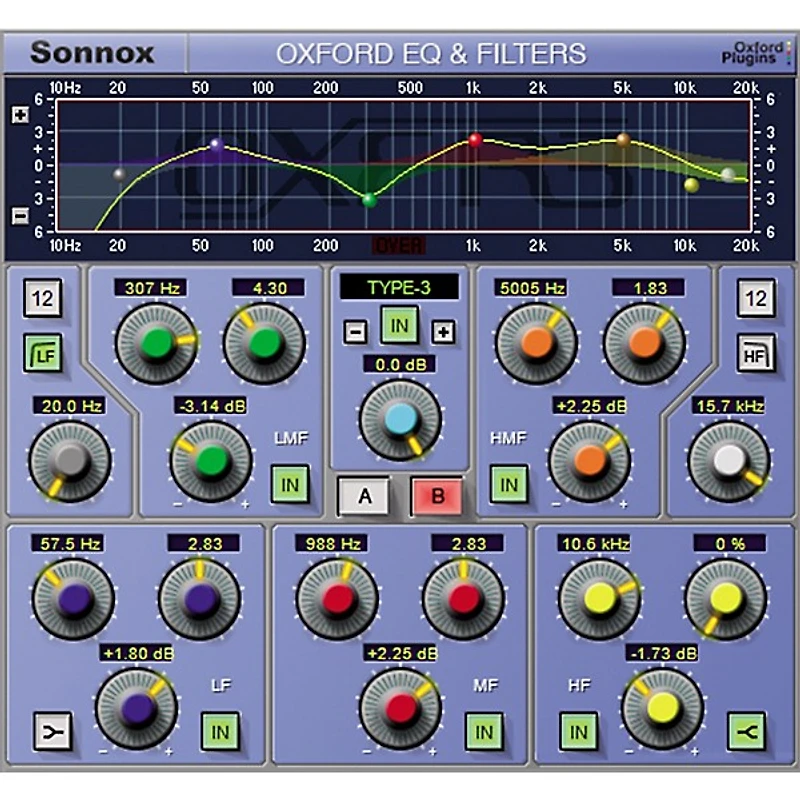 Sonnox Elite Bundle (HD-HDX) Software Download