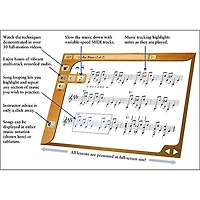 eMedia Intermediate Guitar Method Version 3