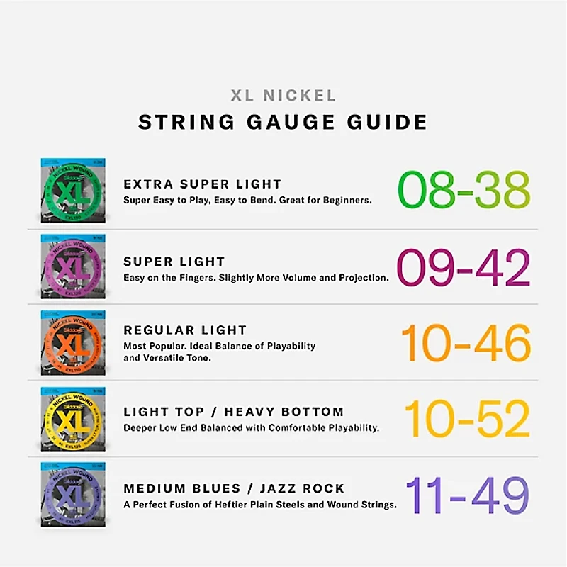 D'Addario EXL120-8 8-String Super Light Electric Guitar Strings