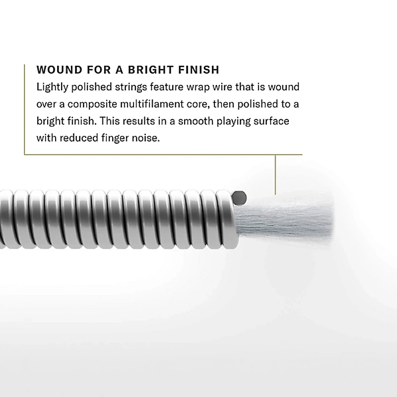 D'Addario EJ46TT ProArte DynaCore Hard Classical Guitar Strings