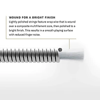 D'Addario EJ46TT ProArte DynaCore Hard Classical Guitar Strings