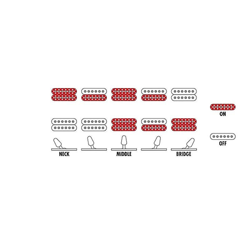 Ibanez GRG120BDXL Left-Handed Electric Guitar Black