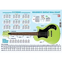 Mel Bay Children's Guitar Wall Chart