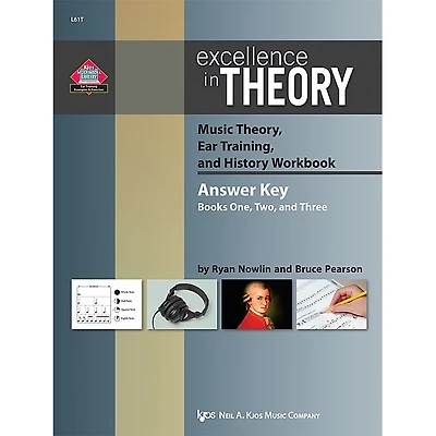 KJOS Excellence In Theory Answer Ky