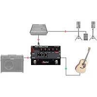 Radial Engineering PZ-Deluxe Acoustic Preamp / Direct Box Guitar Pedal