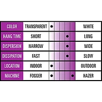 Black Label H20 Haze Water Based Haze Juice - 1 Gallon