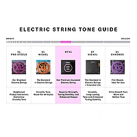 D'Addario NYXL1149 Medium Electric Guitar Strings