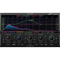 Zynaptiq UNCHIRP Artifact Removal & Transient Retrieval Plug-in Software Download