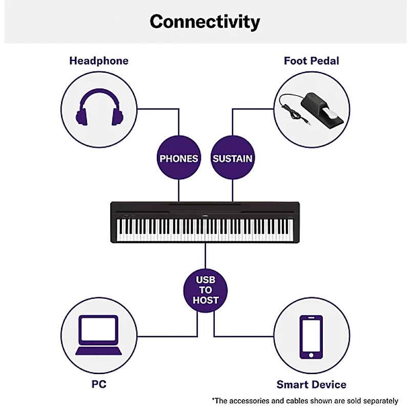Yamaha P-45 88-Key Weighted-Action Digital Piano - Black