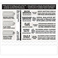 D'Addario EJ53B Pro-Arte Custom Extruded Baritone Nylon Ukulele Strings