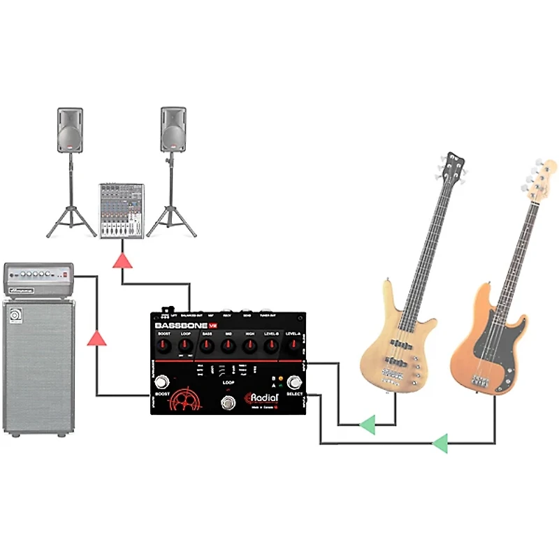 Radial Engineering Bassbone V2 Bass Preamp and DI Box
