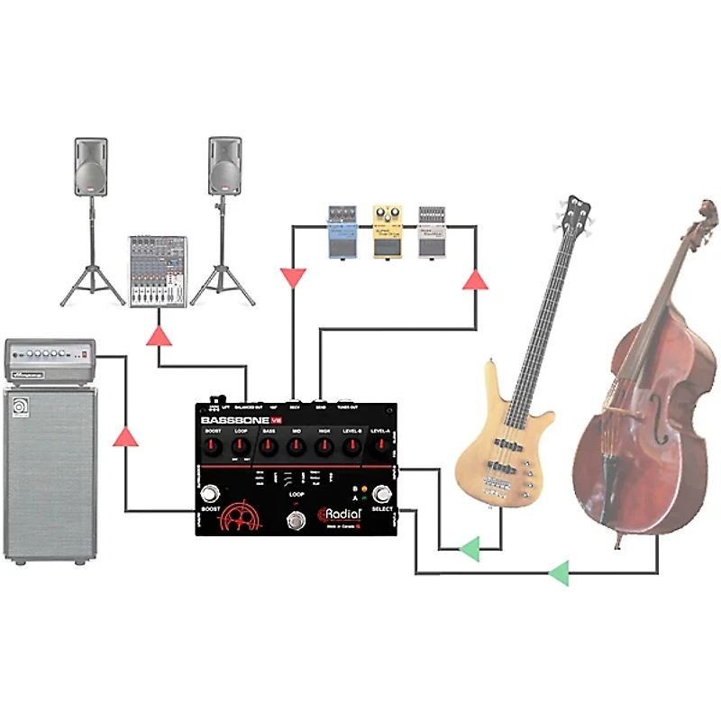 Radial Engineering Bassbone V2 Bass Preamp and DI Box
