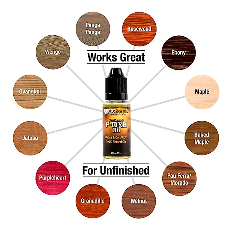 Music Nomad Professional Grade Three-piece Care Kit