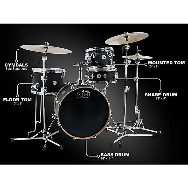 DW Design Series Mini-Pro 4-Piece Shell Pack Satin Black