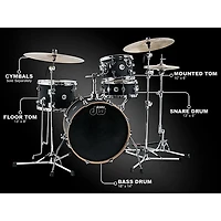 DW Design Series Mini-Pro 4-Piece Shell Pack Satin Black