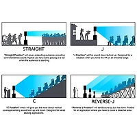 Bose F1 Model 812 Flexible Array Loudspeaker and Subwoofer Combo