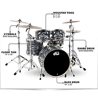 DW Collector's Series 4-Piece FinishPly