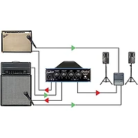Radial Engineering Headload Prodigy Combination Load Box and DI 8 Ohm