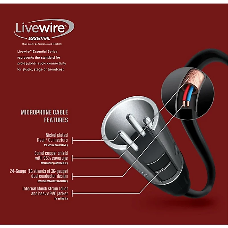 Livewire Essential High Impedance Microphone Cable XLR to 1/4" 20 ft. Black