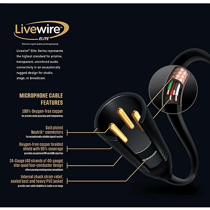 Livewire Elite Quad XLR Microphone Cable -