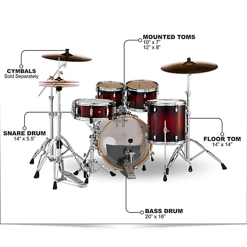 Pearl Decade Maple 5-Piece Shell Pack With 20" Bass Drum