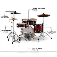 Pearl Decade Maple 5-Piece Shell Pack With 20" Bass Drum