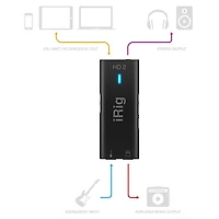 IK Multimedia iRig HD 2 Studio-Quality Guitar Interface for iOS/Mac
