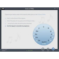 eMedia Music Theory Tutor Complete