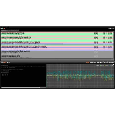 NuGen Audio AMB ProRes Module