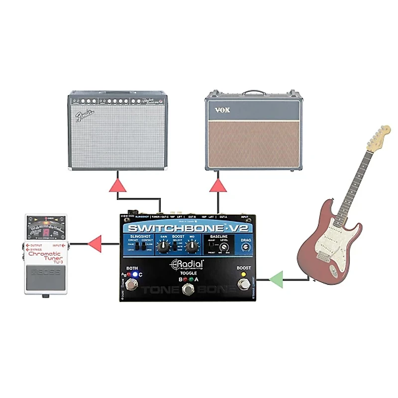 Radial Engineering Switchbone V2 ABY/C Amp Selector and Booster Pedal