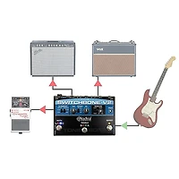 Radial Engineering Switchbone V2 ABY/C Amp Selector and Booster Pedal