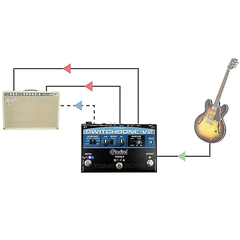Radial Engineering Switchbone V2 ABY/C Amp Selector and Booster Pedal