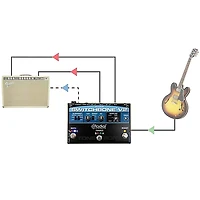 Radial Engineering Switchbone V2 ABY/C Amp Selector and Booster Pedal