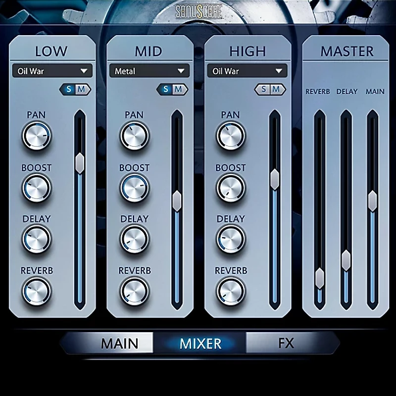 Sonuscore Trinity Drums