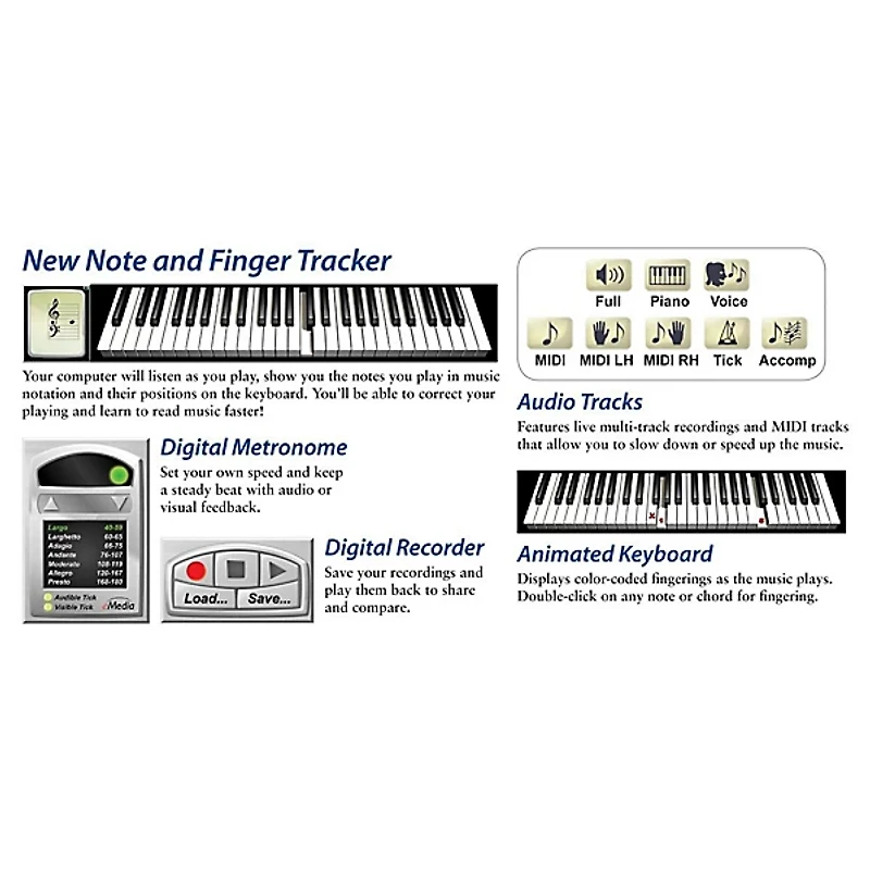 eMedia Piano and Keyboard Method