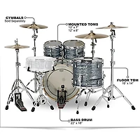 Gretsch Drums Renown 4-Piece Shell Pack