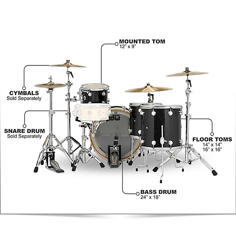 DW SSC Collector's Series 4-Piece FinishPly Shell Pack With 24" Bass Drum With Satin Chrome Hardware Black Ice