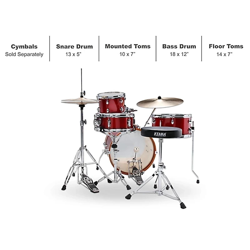 TAMA Club-JAM 4-Piece Shell Pack